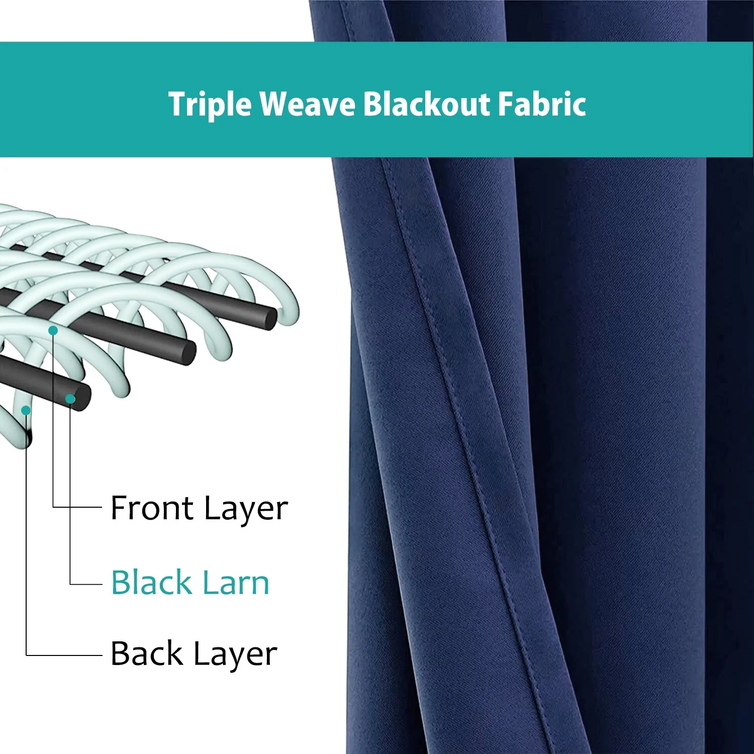 Pro Space Grommet Top Insulated Thermal Blackout Window Curtain Solid Room Drape (1 Panel)