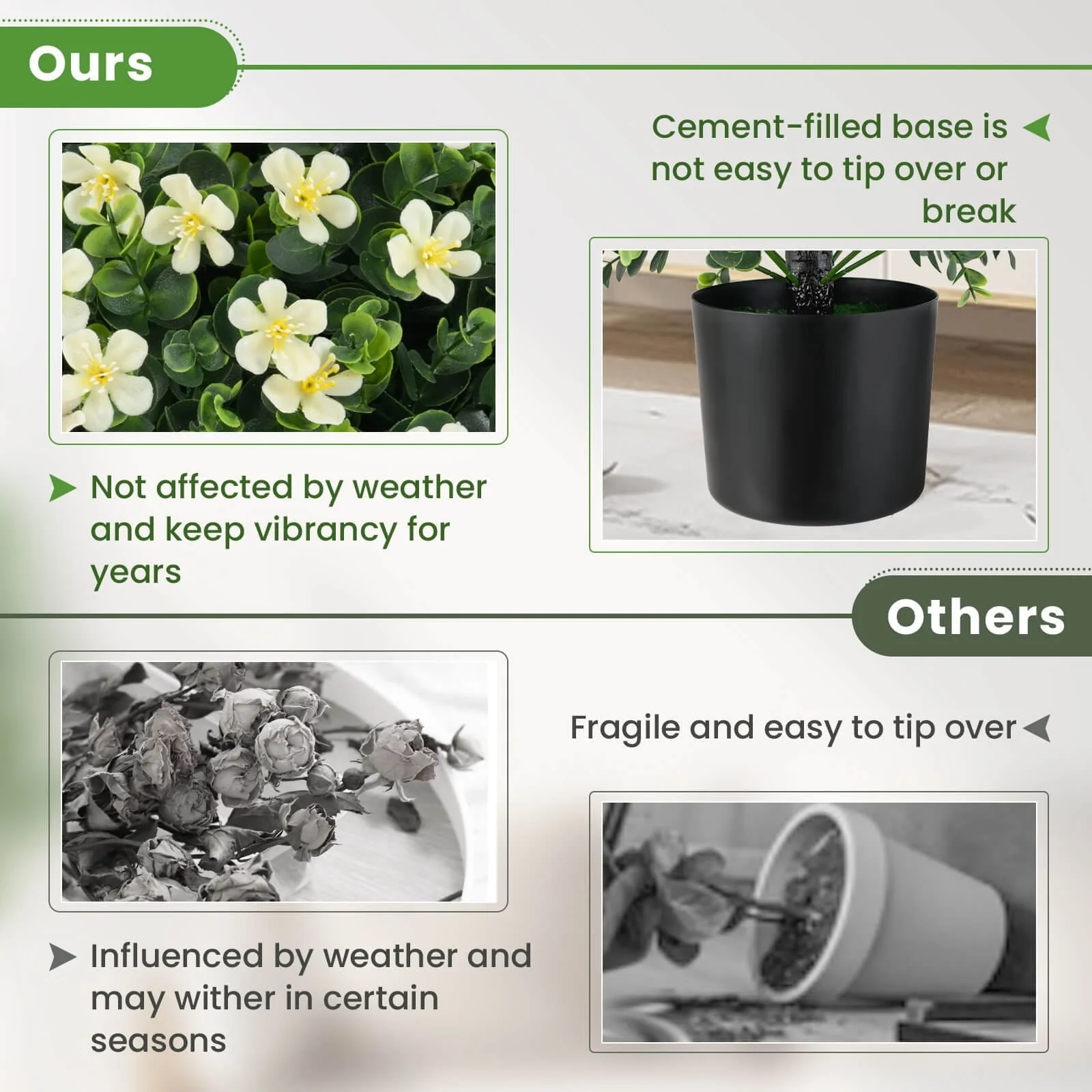 Costway 2 Pack Artificial Boxwood Topiary Ball Tree Faux Shrub Bushes