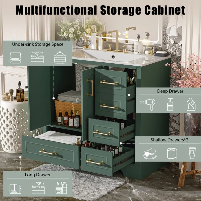 36-Inch Classic Bath Vanity Set – Ceramic Vessel Sink, Blue Two-Door Cabinet with Soft-Close Hinges & Four Storage Drawers