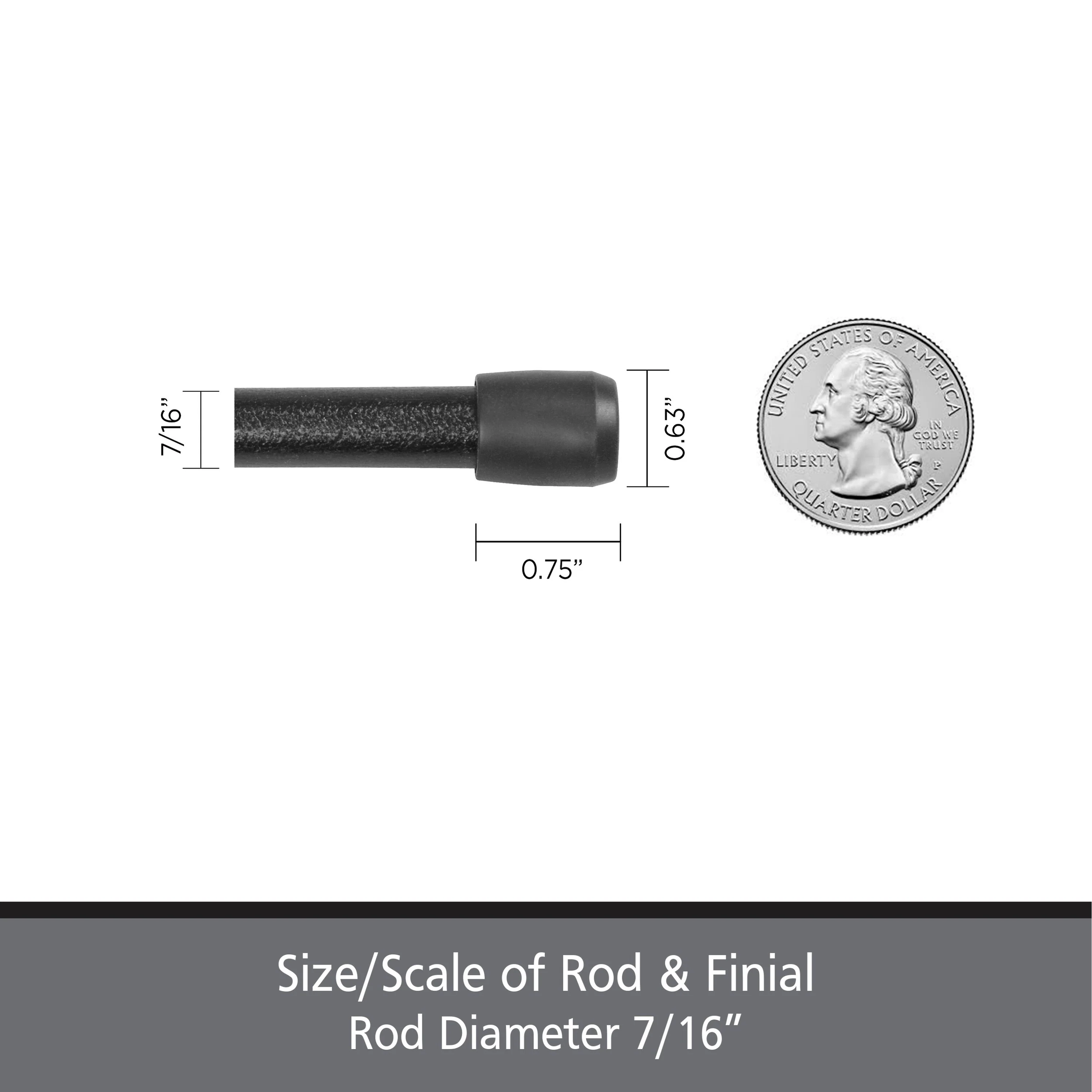 Kenney Fast Fit No Tools 7/16