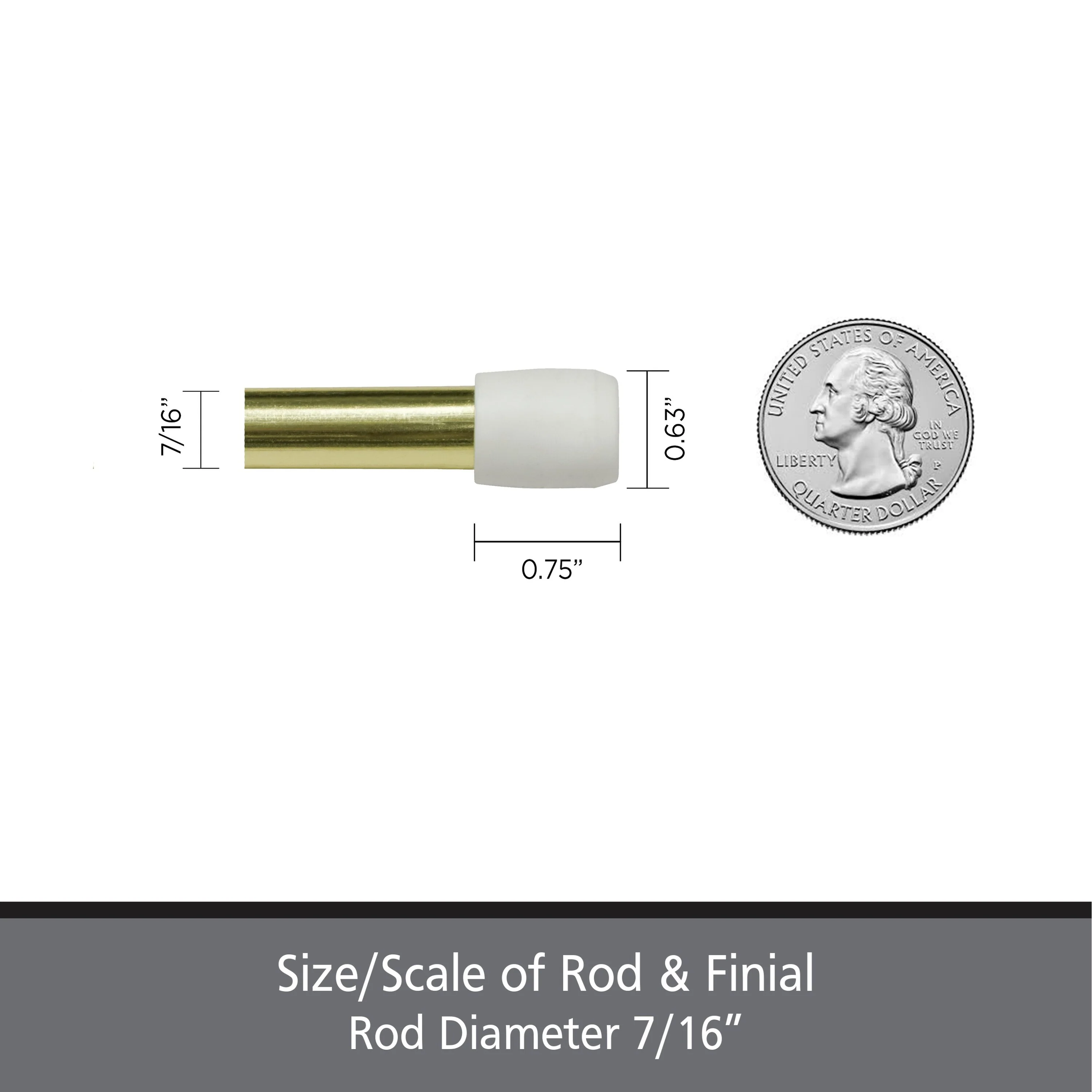 Kenney Fast Fit No Tools 7/16