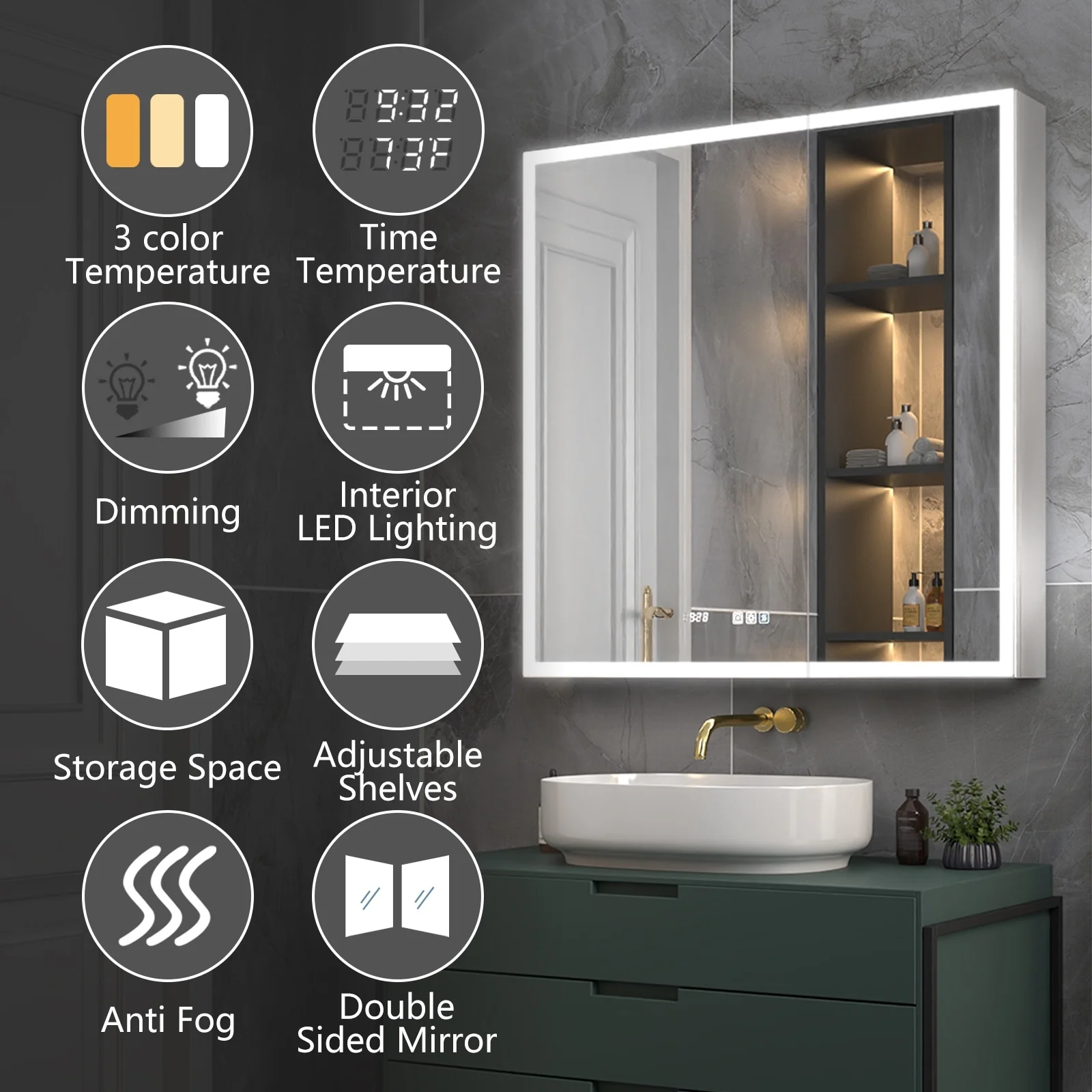 ExBrite Led Lighted Medicine Cabinet Recessed or Surface with Mirrors