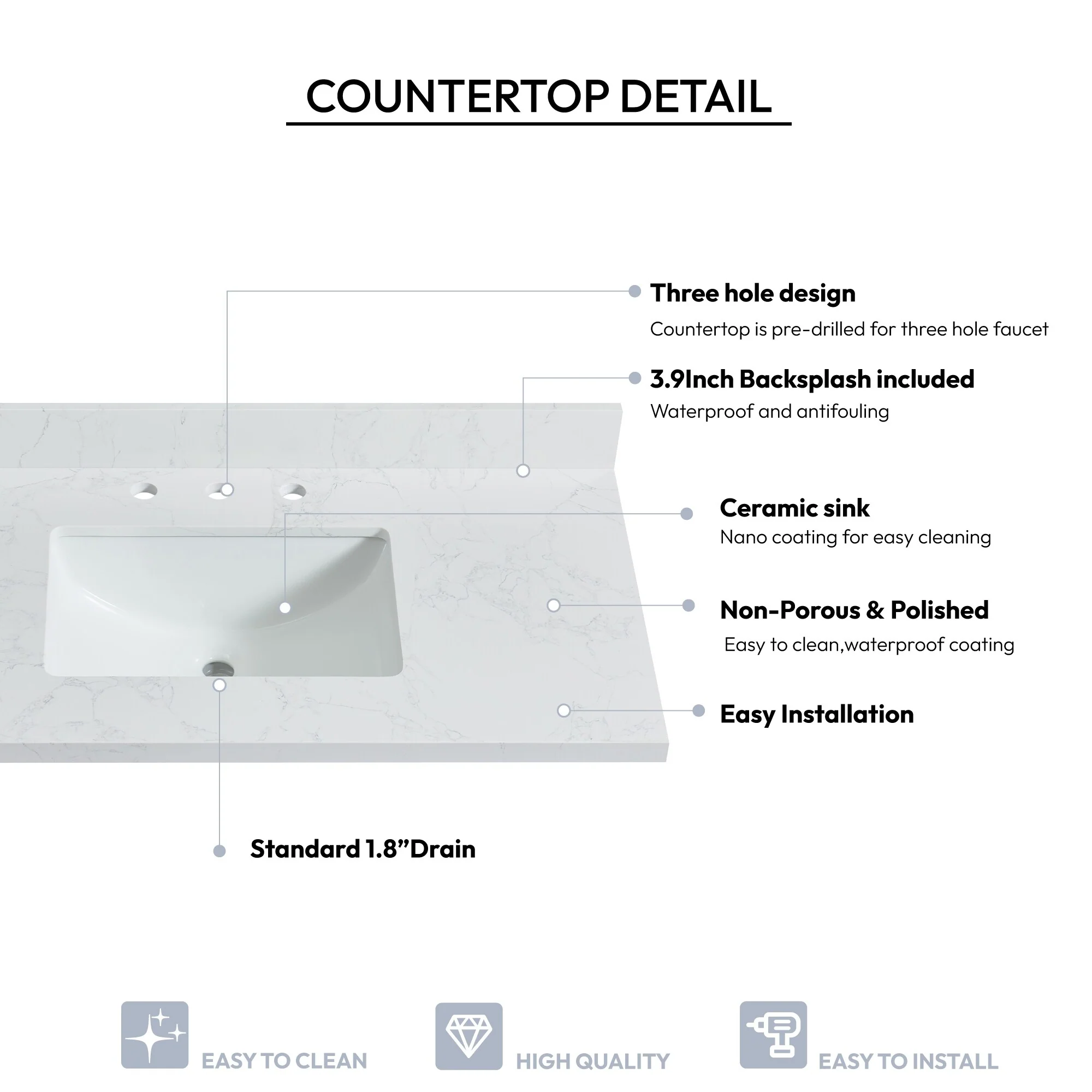 Jaen Composite Stone Vanity Top with White Rectangular Sink