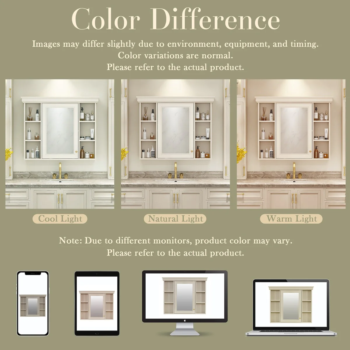 Modern Wall Mounted Bathroom Medicine Cabinet with Mirror Door & 6 Open Shelves