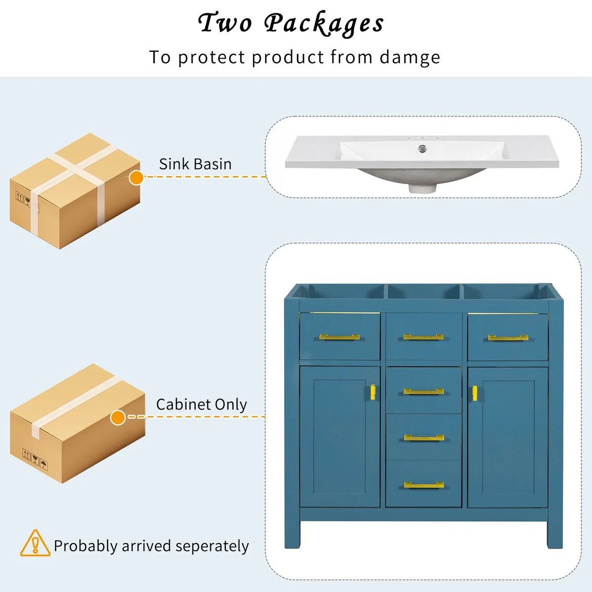 36 in. W x 18 in. D x 34 in. H Bathroom Vanity in Blue with White Resin Sink and Four Drawers