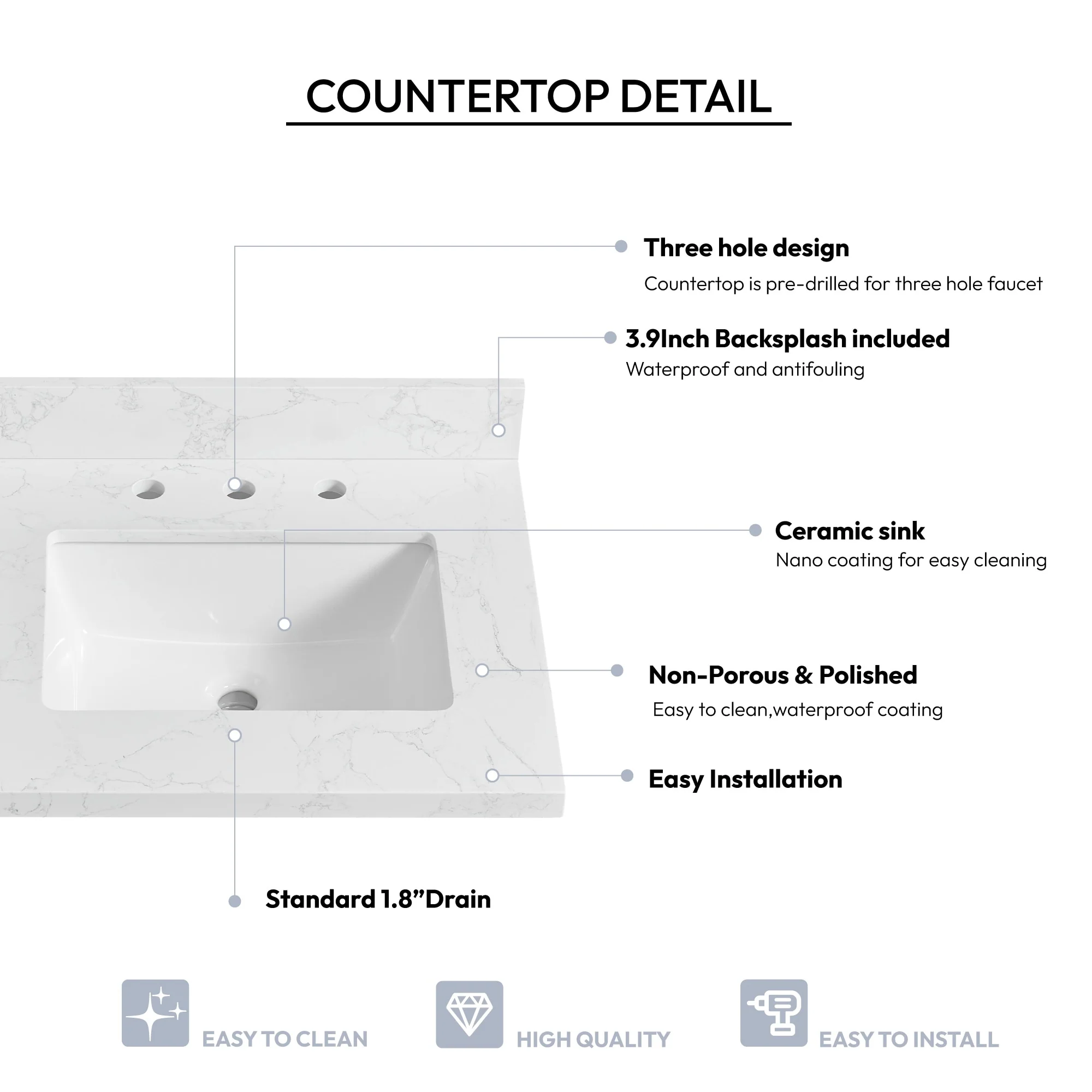 Jaen Composite Stone Vanity Top with White Rectangular Sink