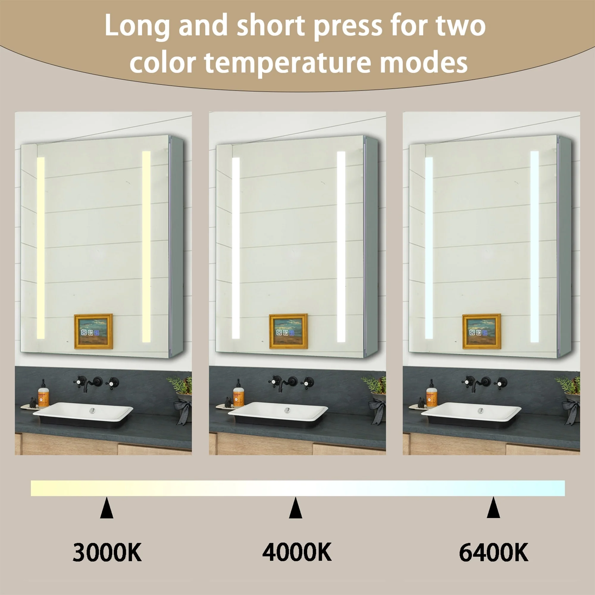 20''x26'' Recessed or Surface Mounted Anti-Fog LED Lighted Bathroom Medicine Cabinet with Mirror