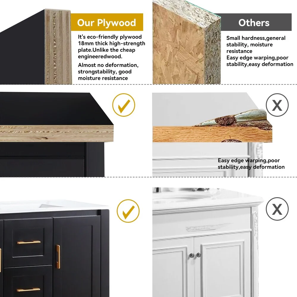 Bathroom Vanity with Single Sink, Wood Storage Cabinet with 2 Soft Closing Doors, Freestanding Vanity Cabinet with 3 Drawers