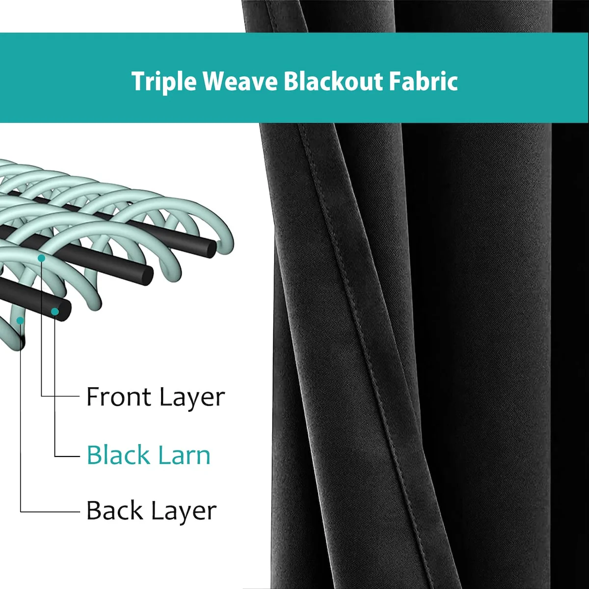 Pro Space Room Solid Grommet Top Curtain Insulated Thermal Blackout Window Drape (1 Panel)