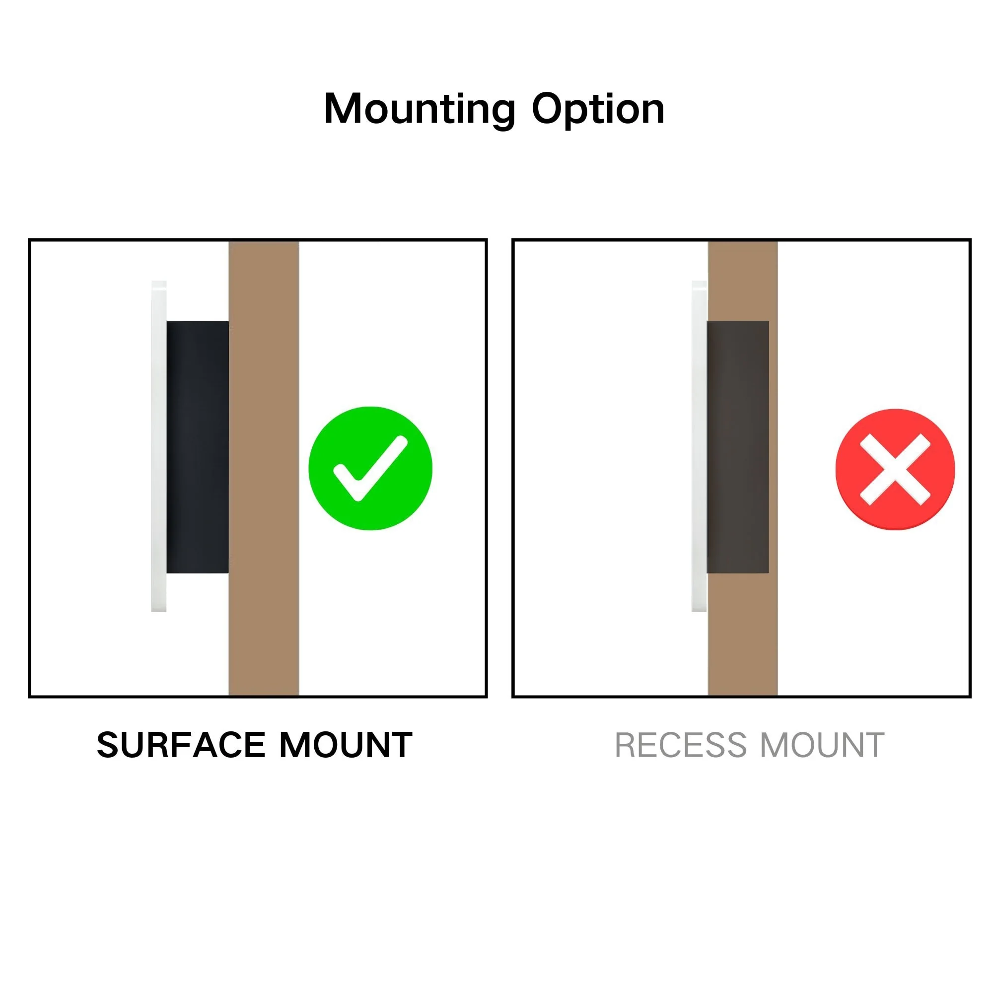 TEHOME Myriel Surface Mount Framed Round Medicine Cabinet with Mirror