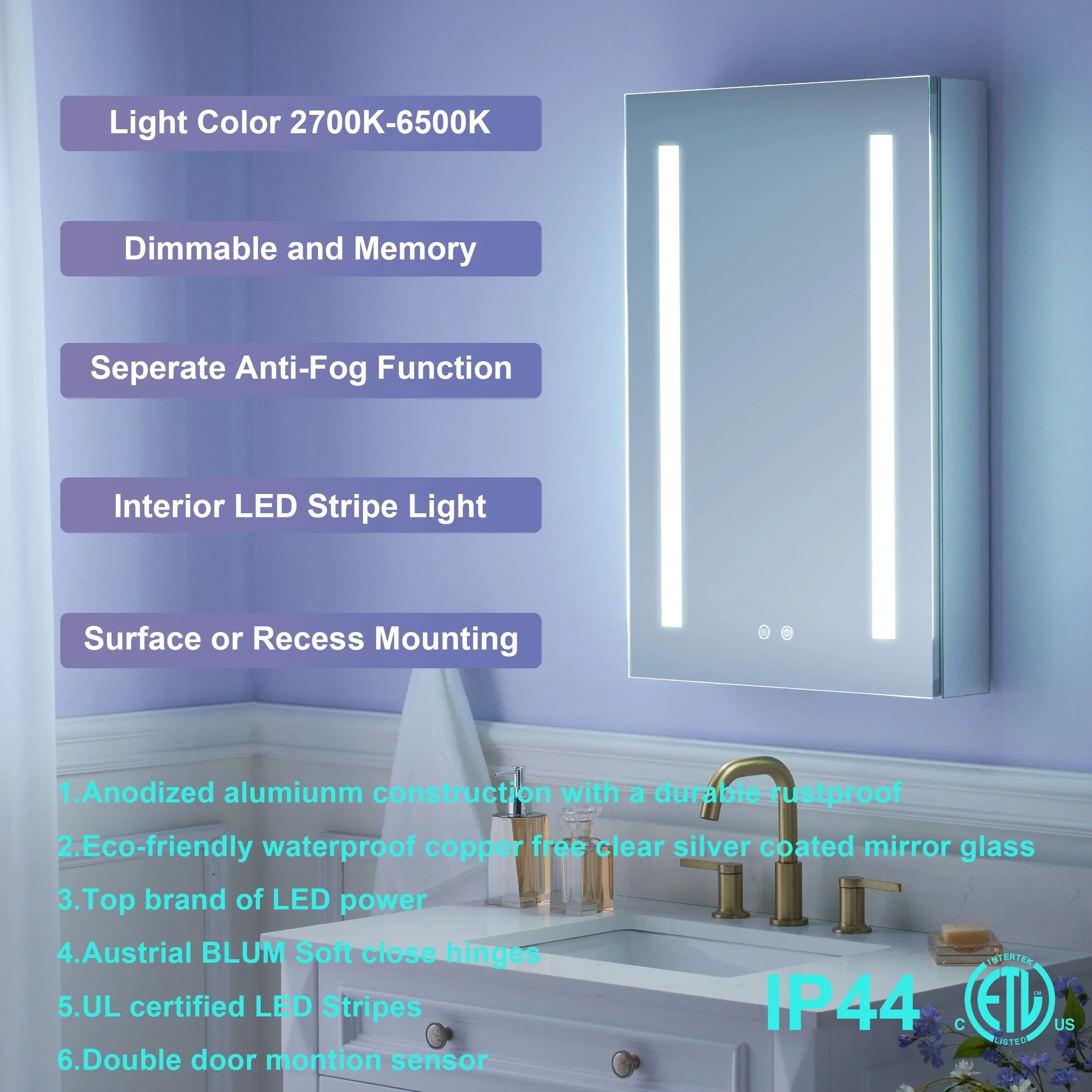 Recessed or Surface 30