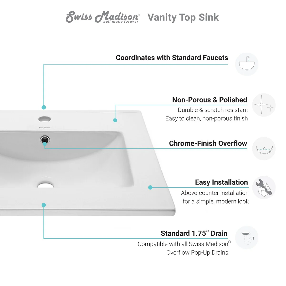 Swiss Madison Ceramic Vanity Top 24