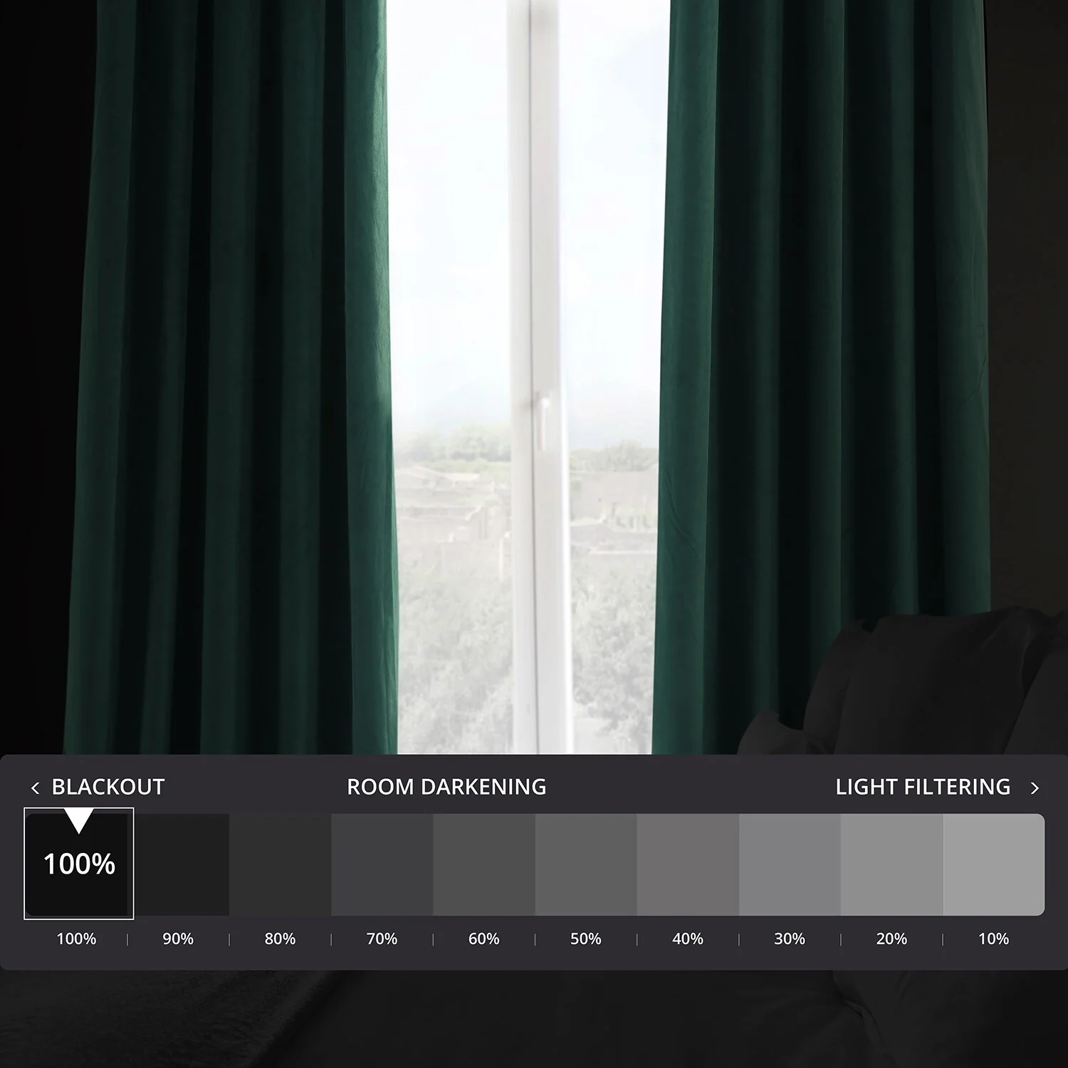 Exclusive Fabrics Signature Velvet Thermal Lined With 100% 4 Pass Blackout Curtains. (1 Panel)