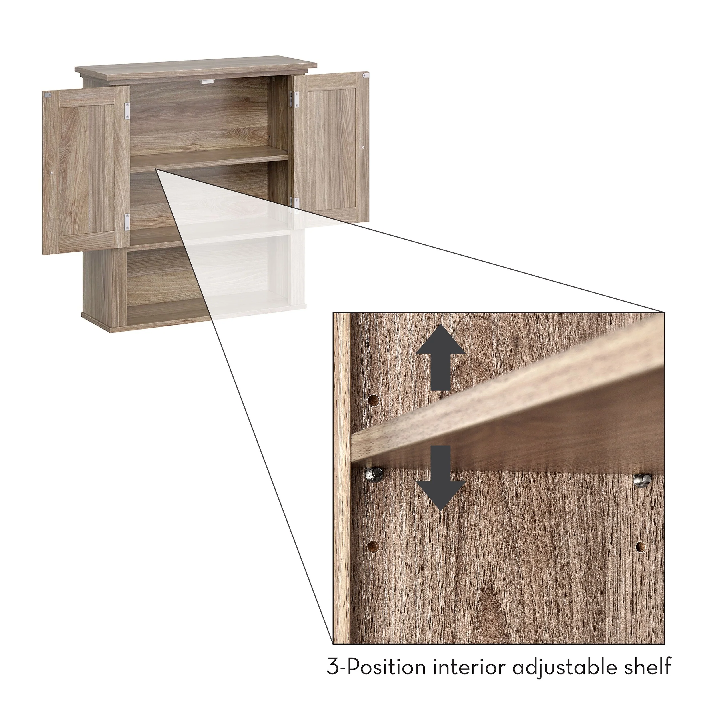 RiverRidge Hayward Two-Door Bathroom and Laundry Wall Mount Storage Medicine Cabinet with Fixed and Adjustable Shelf