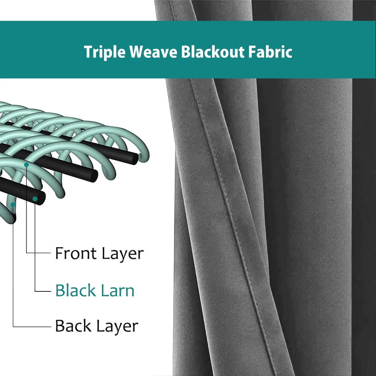 Pro Space Room Solid Grommet Top Curtain Insulated Thermal Blackout Window Drape (1 Panel)