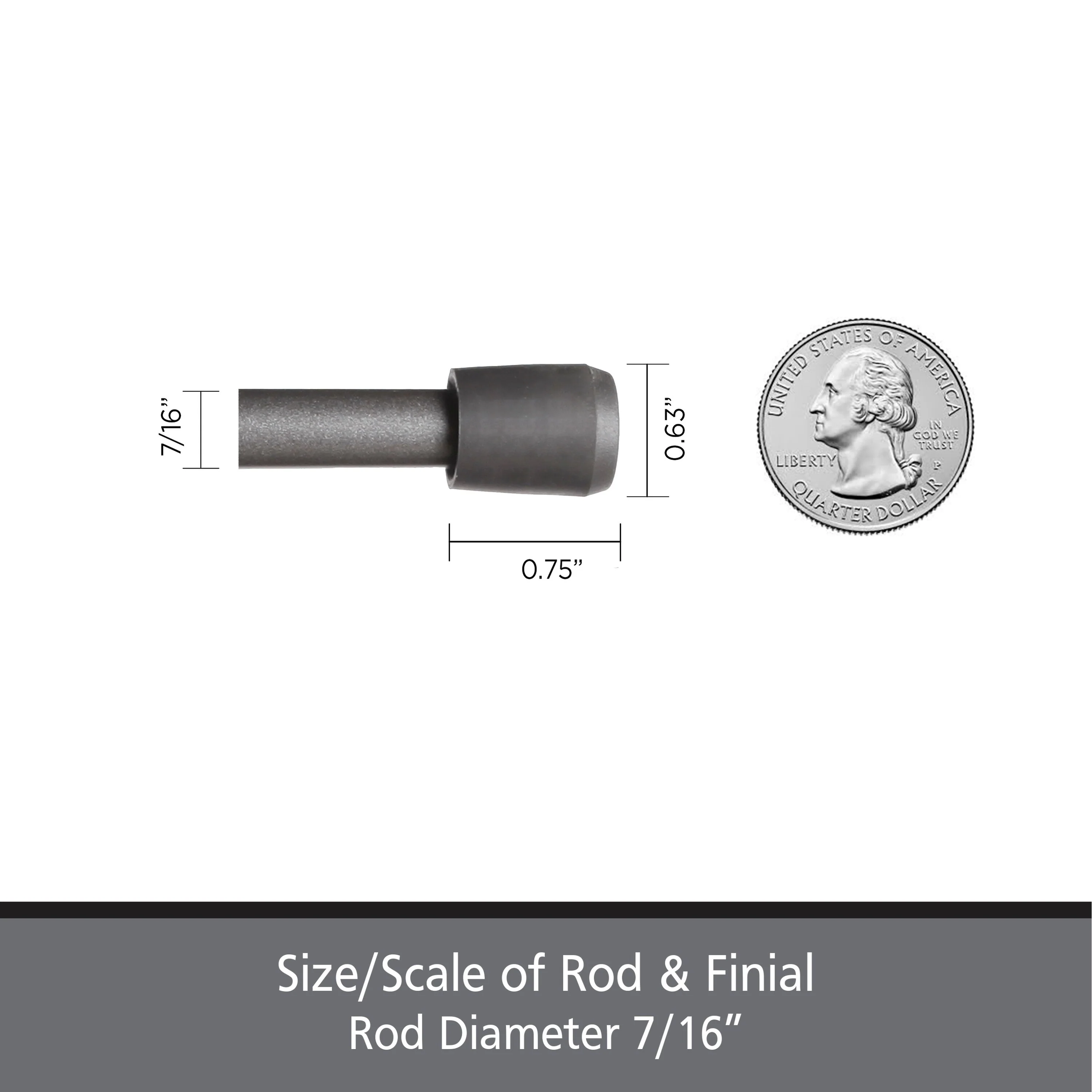 Kenney Fast Fit No Tools 7/16