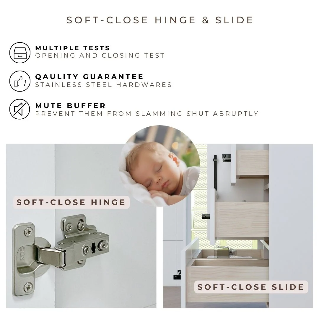 Victoria 48'' Freestanding Vanity with Reinforced Acrylic Sink - 47.5