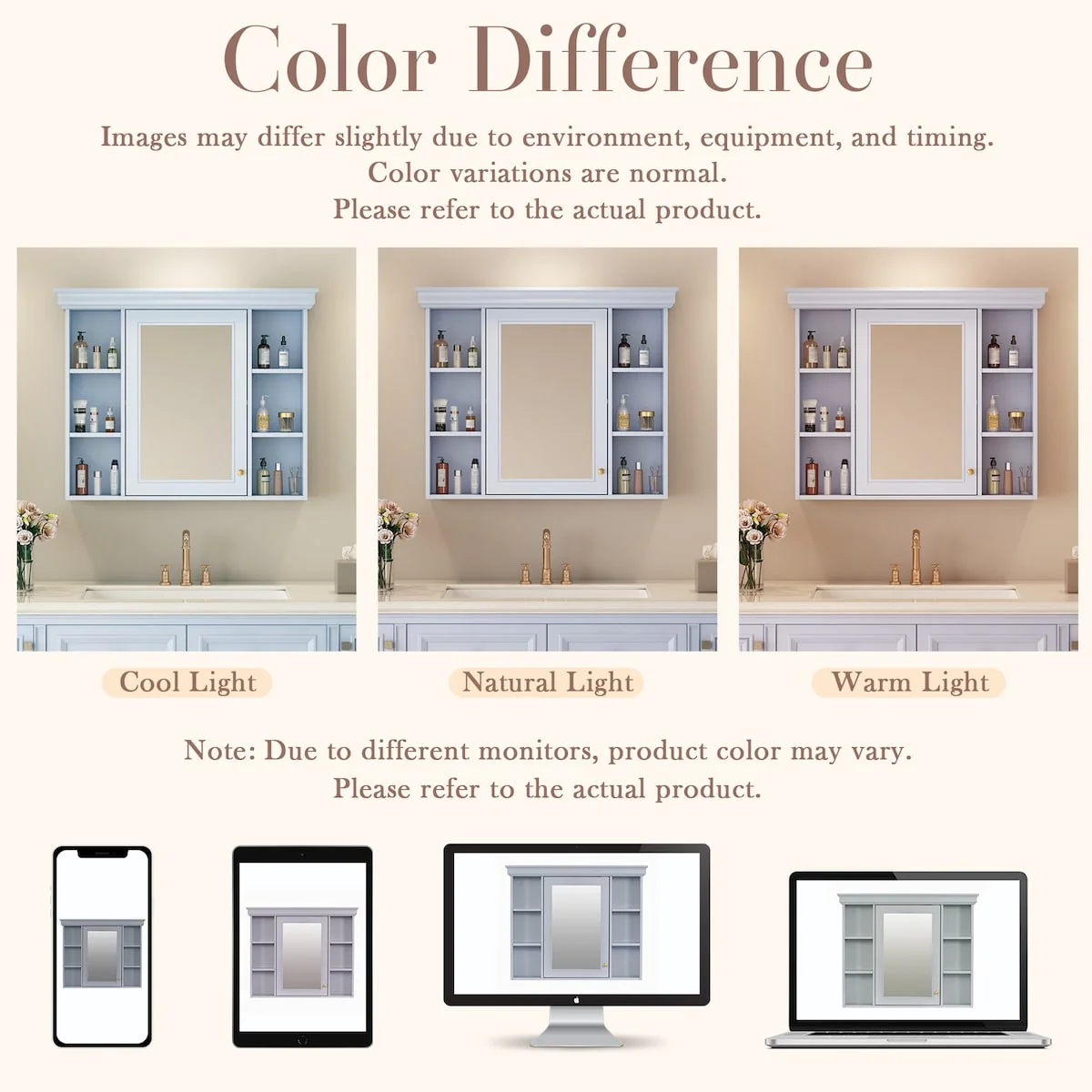 Modern Wall Mounted Bathroom Medicine Cabinet with Mirror Door & 6 Open Shelves