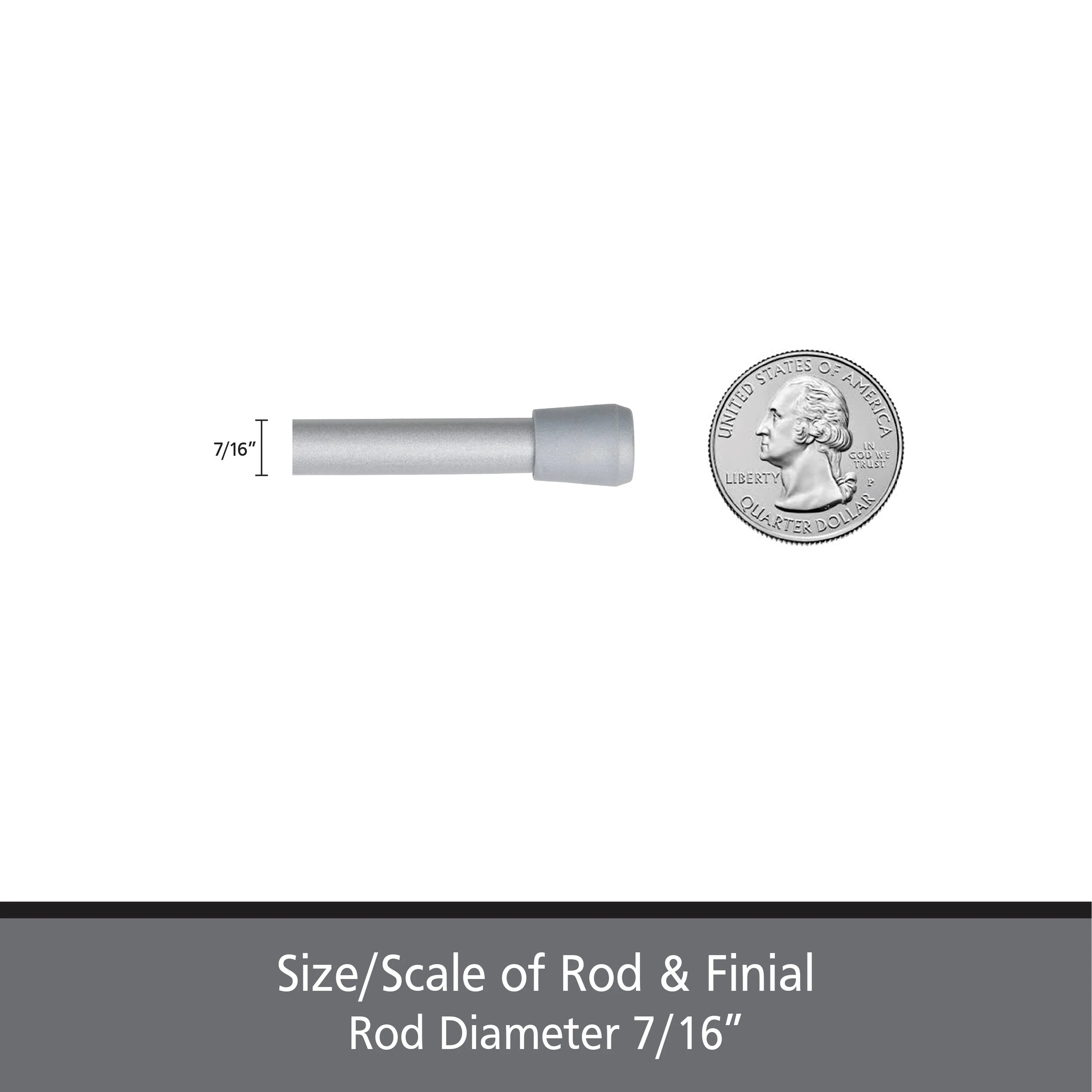 Kenney Fast Fit No Tools 7/16