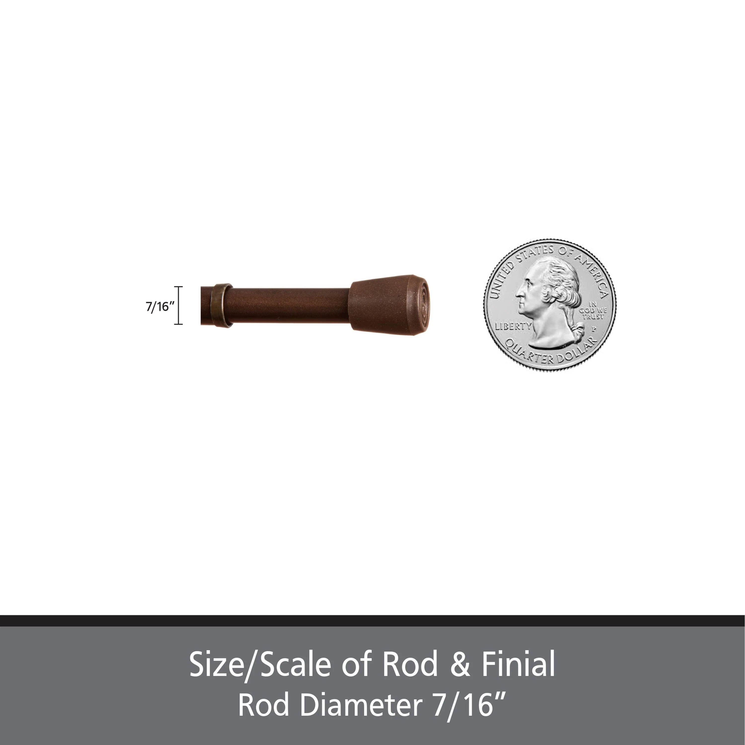 Kenney Fast Fit No Tools 7/16