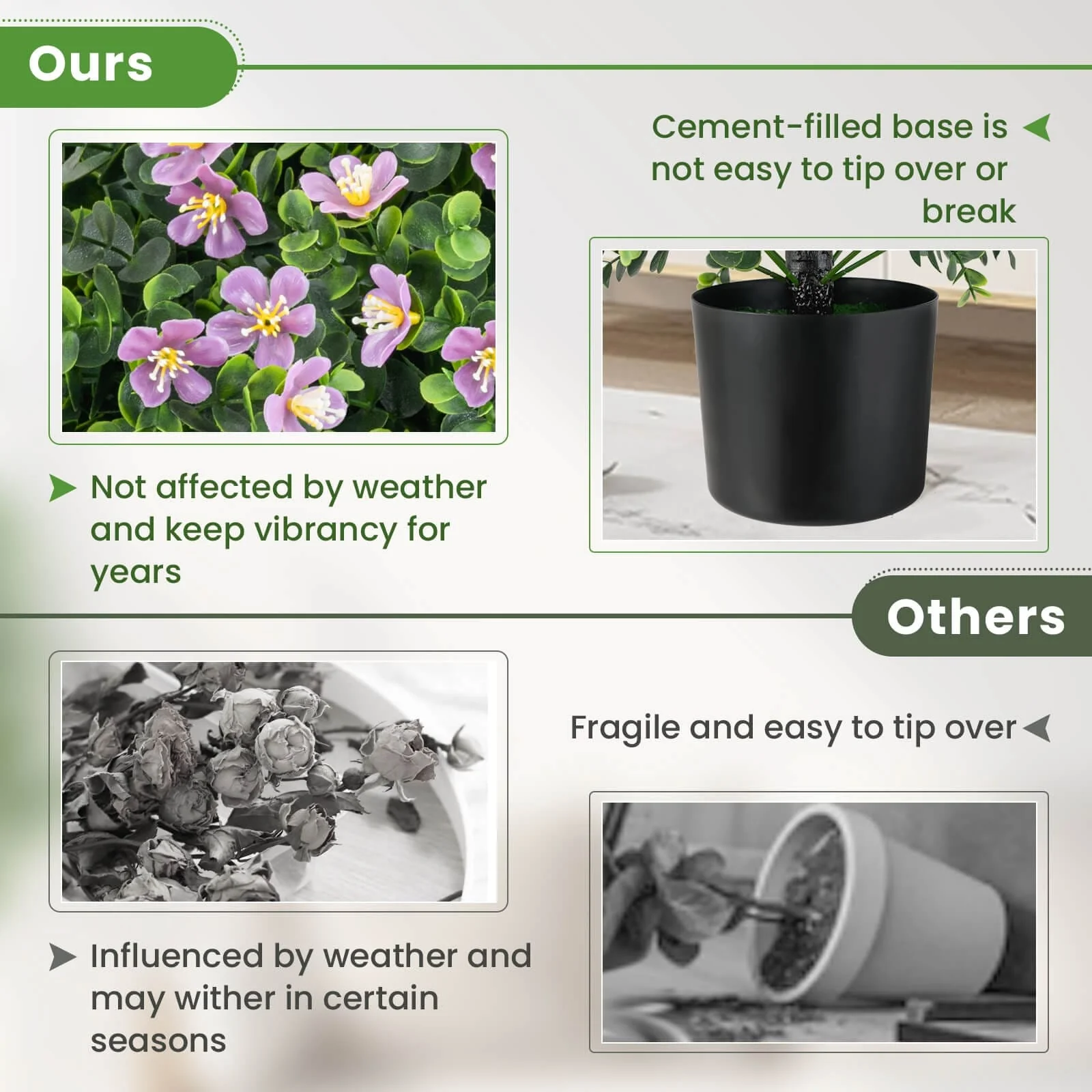 Costway 2 Pack Artificial Boxwood Topiary Ball Tree Faux Shrub Bushes