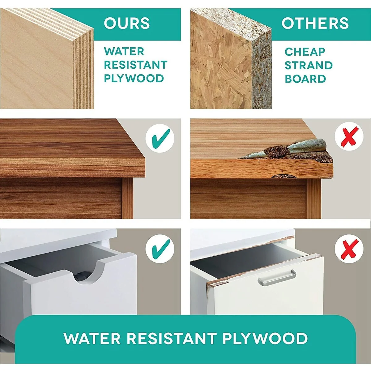 Fine Fixtures Opulence Collection Bathroom Vanity with White Ceramic Sink