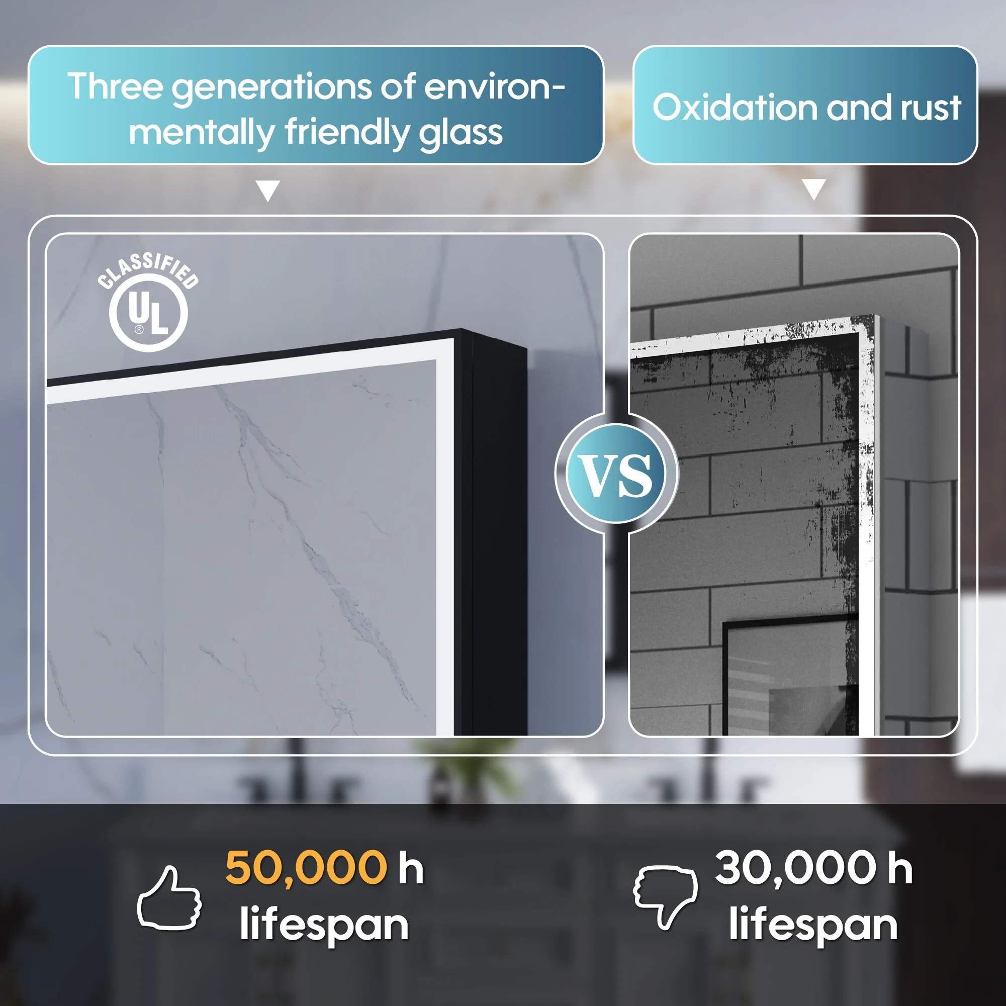 30 in. H Recessed or Surface Wall Mounted LED Mirror Cabinet With Black Side Cabinet