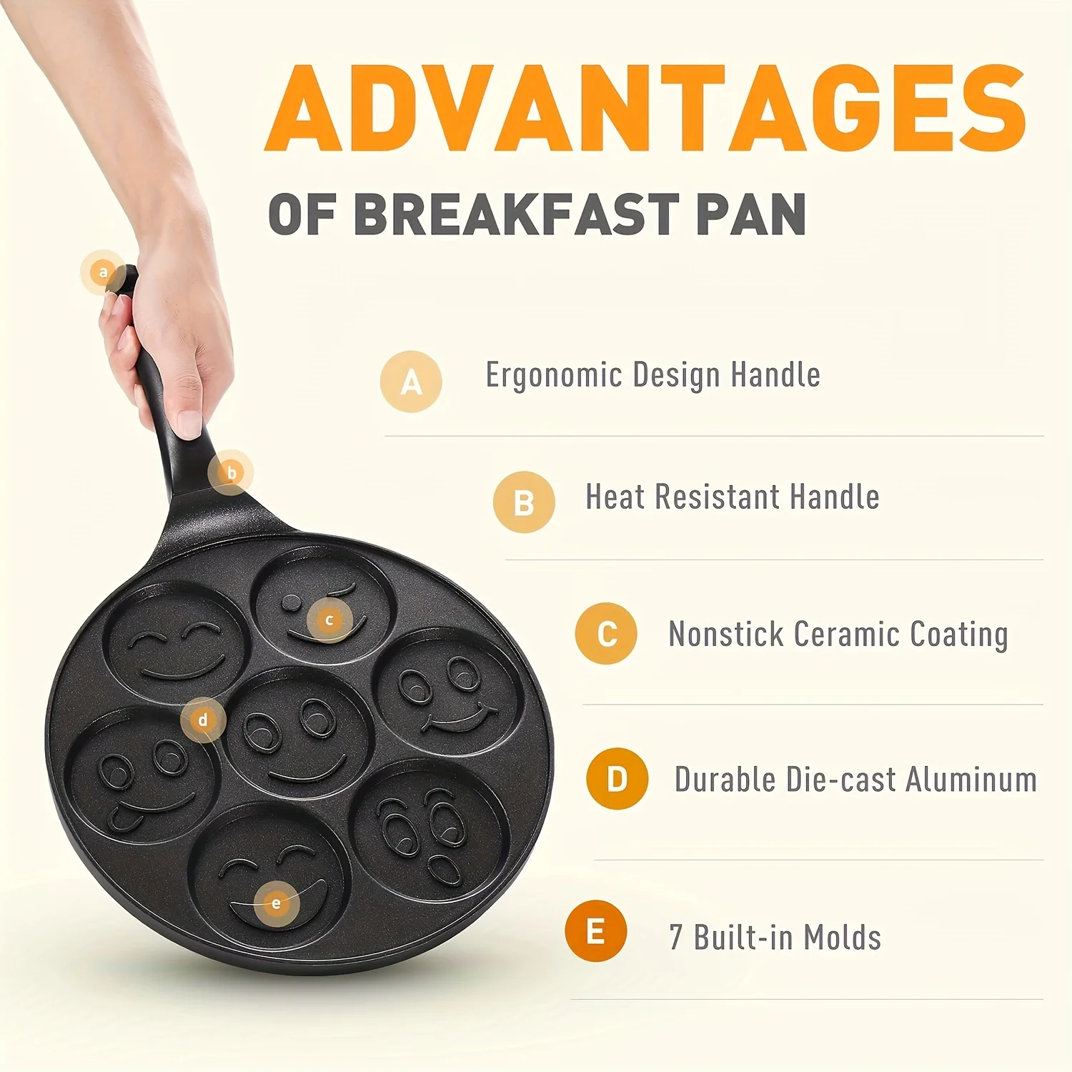 1 Pc Mini Pancake Griddle - 7-Mold Non-Stick Cooking Surface, Compact Kitchenware for Perfect Breakfast, Easy Cleaning, Space-Saving Design, Cookware, Kitchen Supplies, and Essential Kitchen Items - Deanwangkt