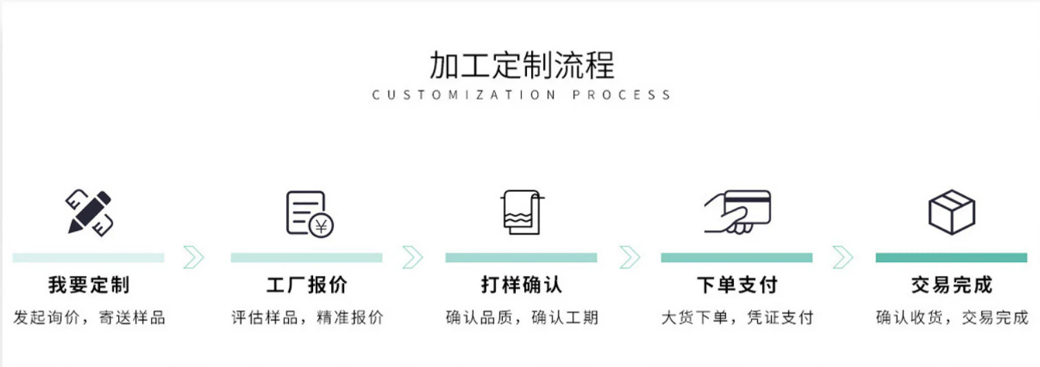 2025 DEANWANGKT   New  slash shoulder tube top pleated lotus leaf sleeve dress women's irregular design skirt - Deanwangkt