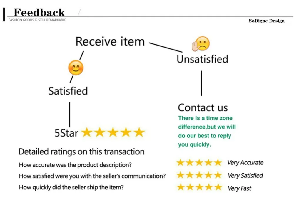 Luxury Mermaid Arabic Long Mother of Bride Dress Jewel Neck Sequins Floor Length Middle East Prom Formal Party Prom Gowns BC0199 - Deanwangkt