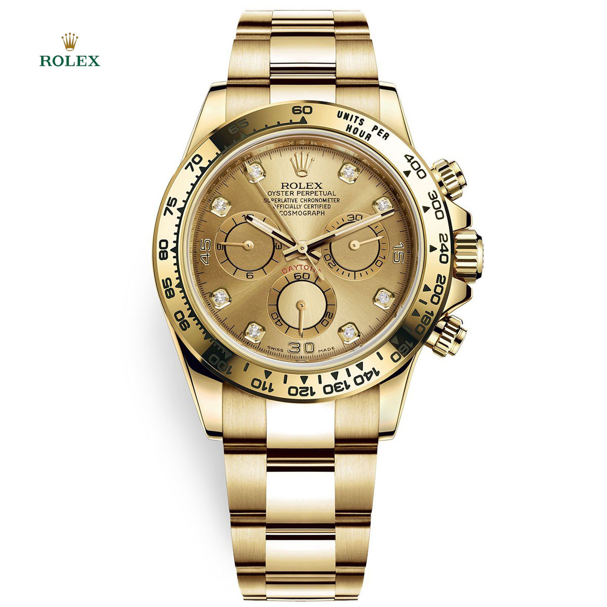 Super Clone Rolex