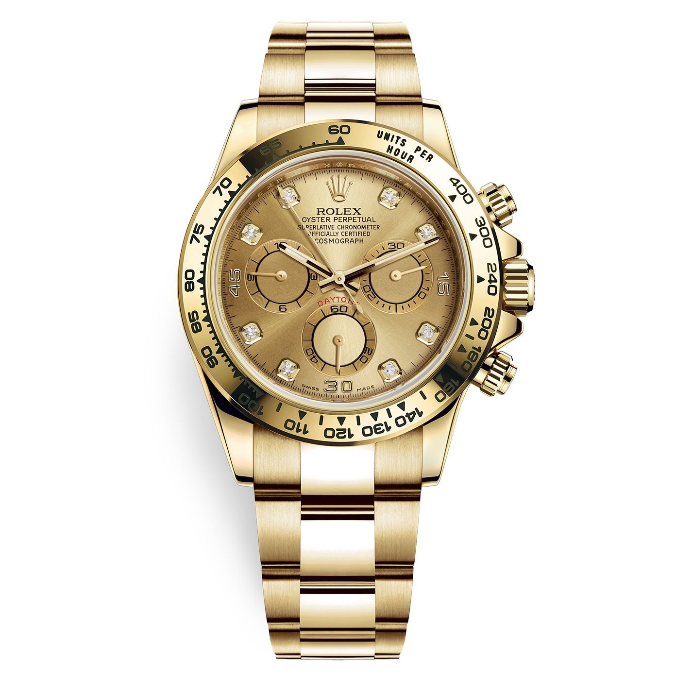 Super Clone Rolex