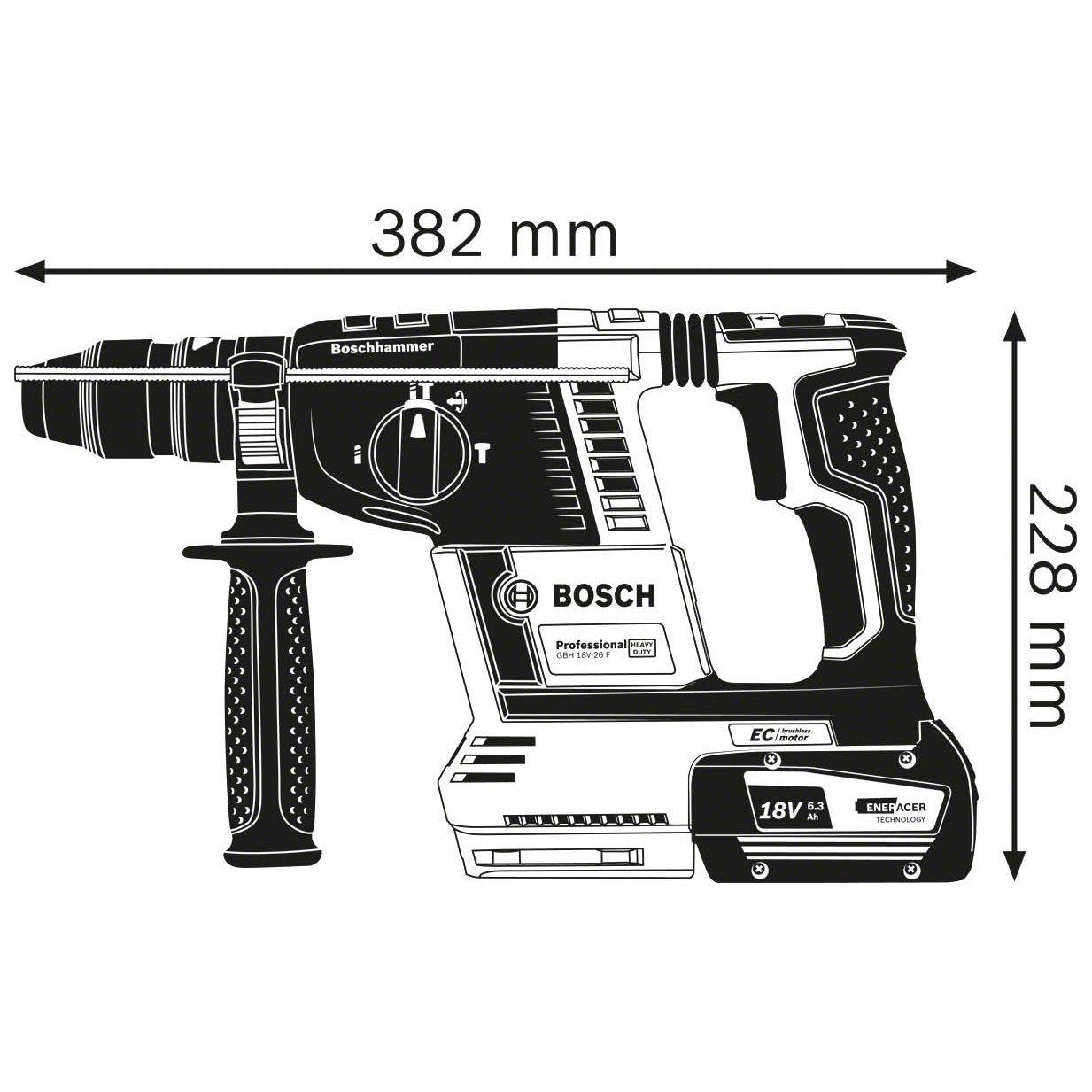 Bosch Professional GBH
